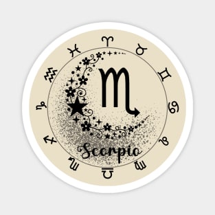 esoteric zodiac signs Magnet